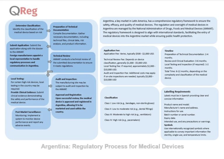 Es el Formulario 04 y el Formulario 08 lo Mismo en Argentina 3 Es el Formulario 04 y el Formulario 08 lo Mismo en Argentina