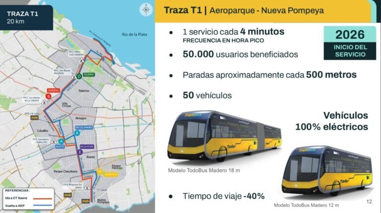 Qué líneas de colectivos estarán en servicio mañana 17 de marzo en Argentina